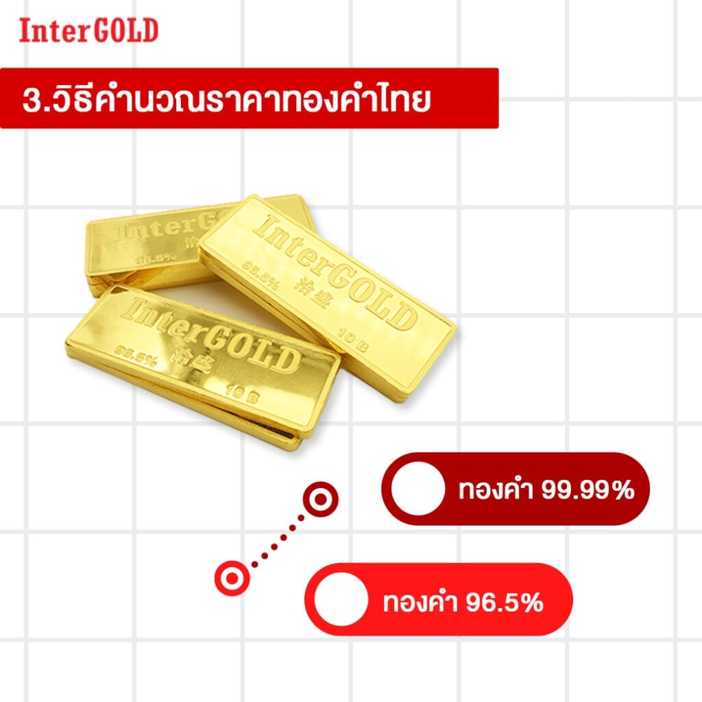 วิธีคำนวณราคาทองคำไทย
