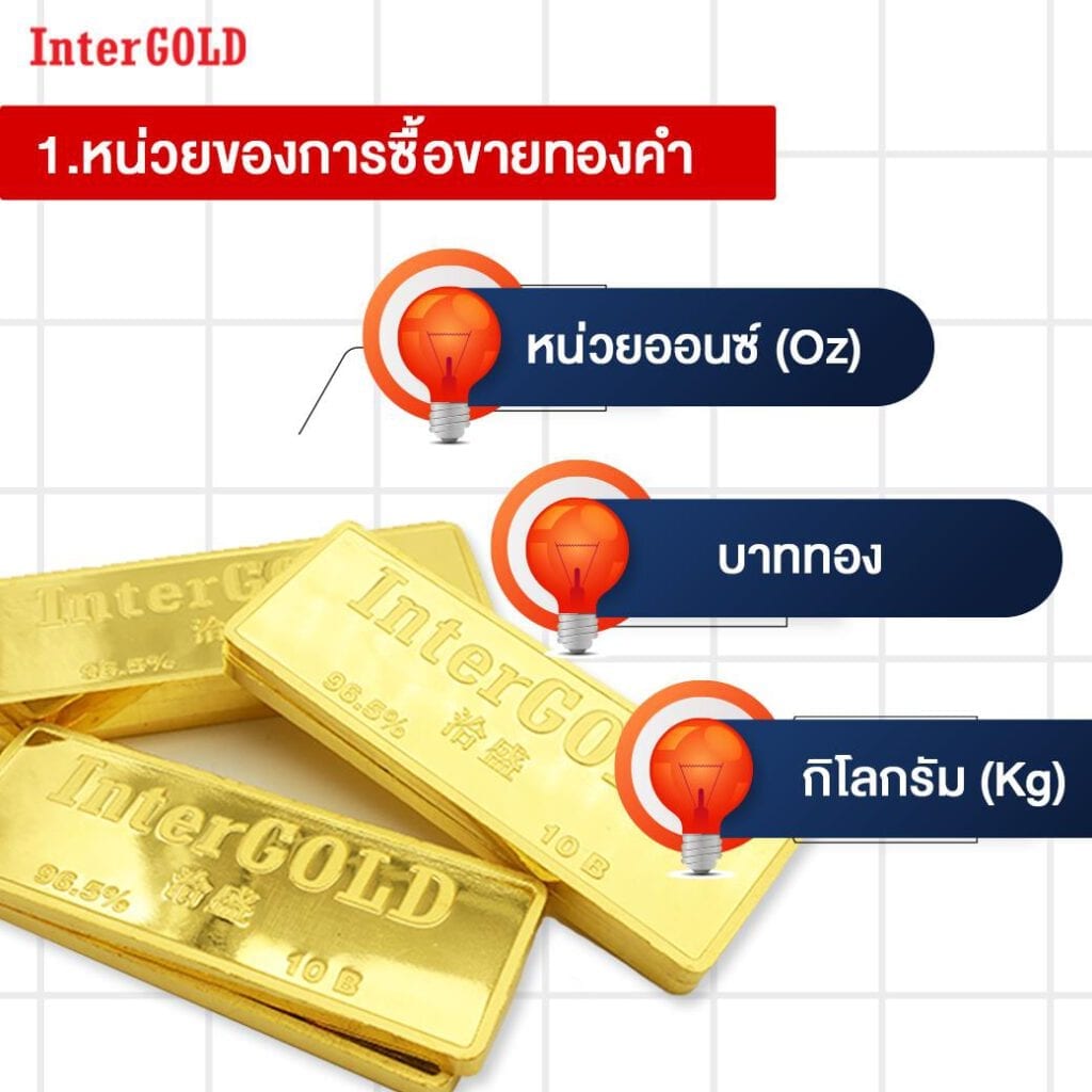 หน่วยของการซื้อขายทองคำ